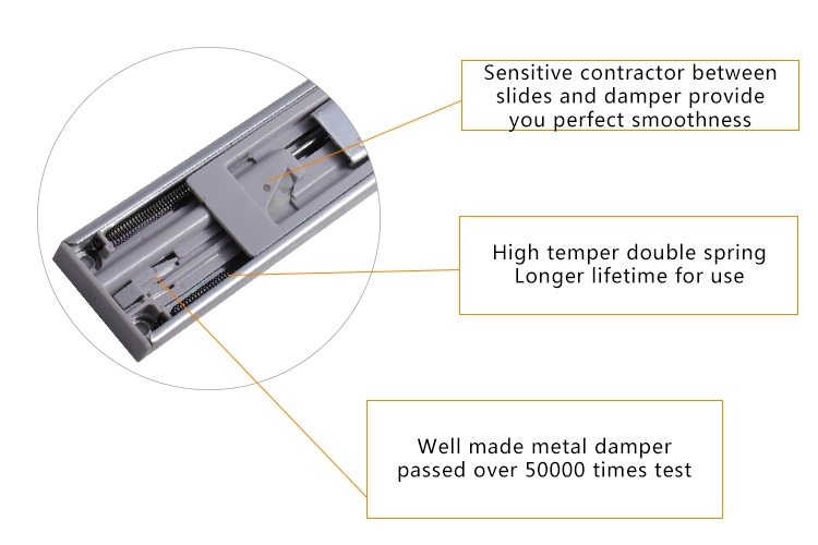 45mm Double Spring Telescopic Channel Soft Closing Ball Bearing Drawer Slide