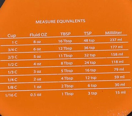 Silicone Dough Pan Scraper with Baking Measurement Guide Mi12144