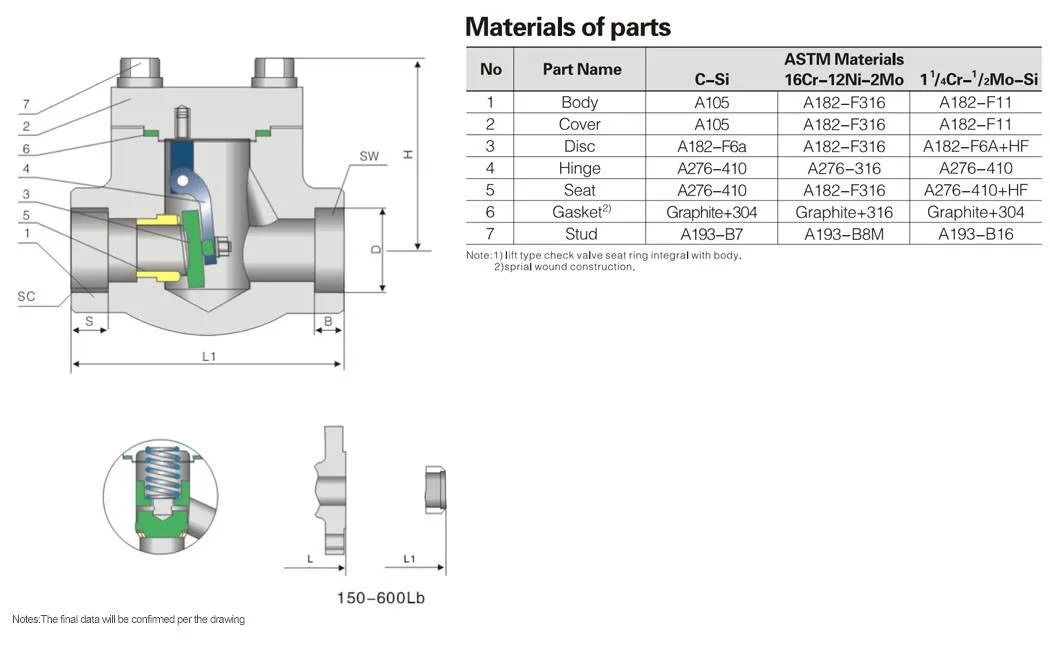 Metal Seat 2inch 800lb F316/A105n Swing Check Valve