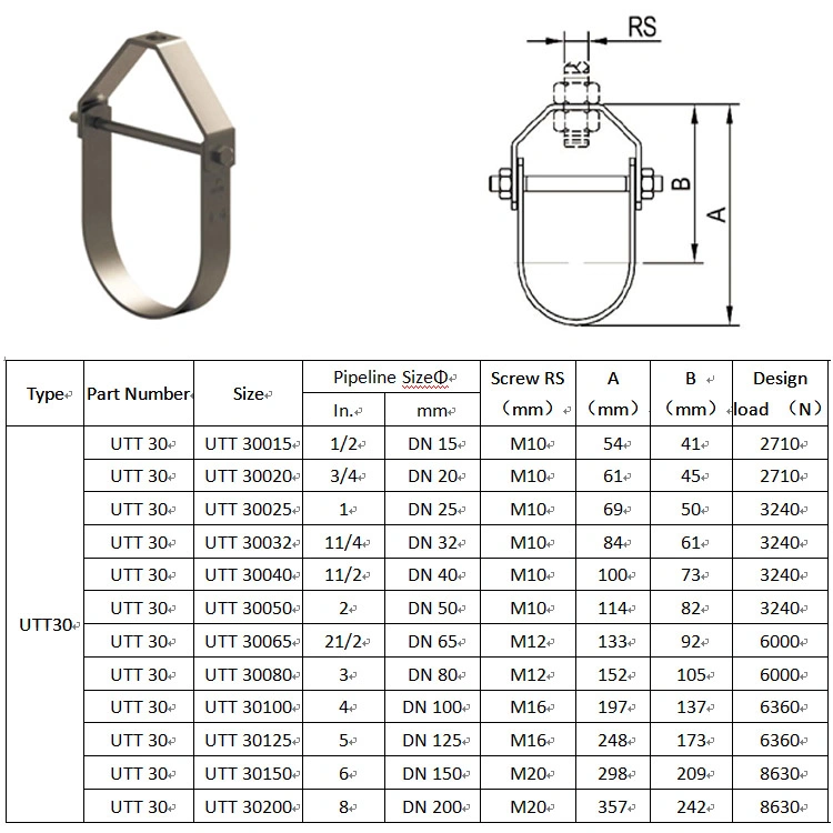 UL/FM Listed Clevis Pipe Hanger Hot Sale Pipe Fitting