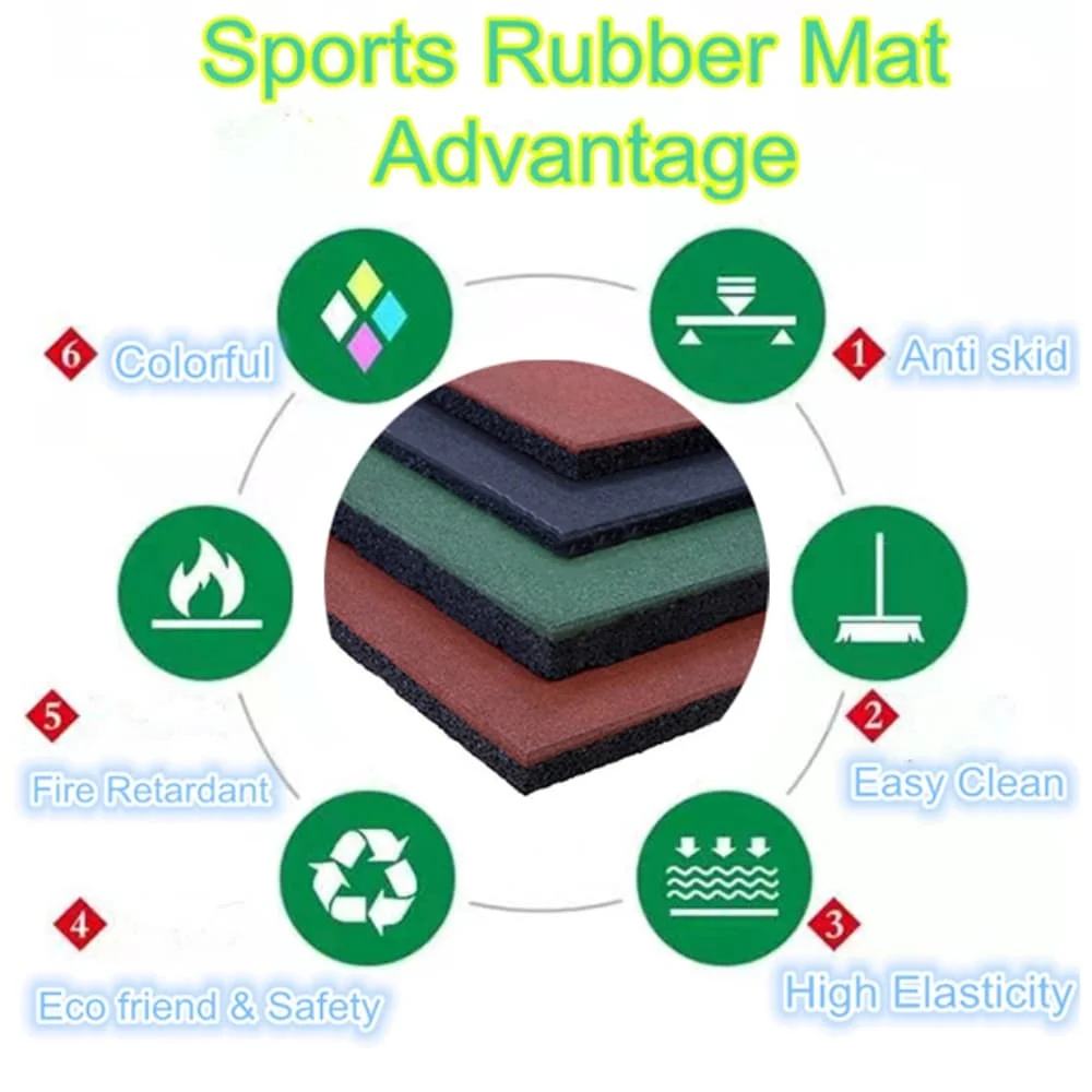 High Quality Floor Shock Resistant Noise Insulation Gym Rubber Floor Tiles Rubber Mat for Playground
