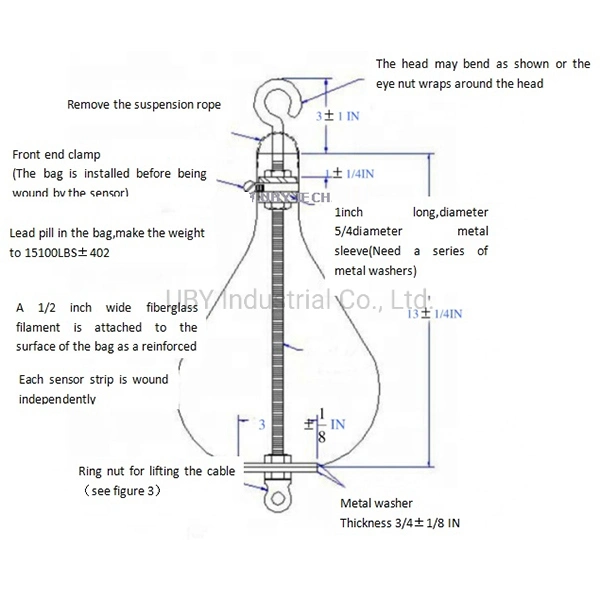 Auto Safety Glass Pendulum Impact Tester with Double Tire Impactor