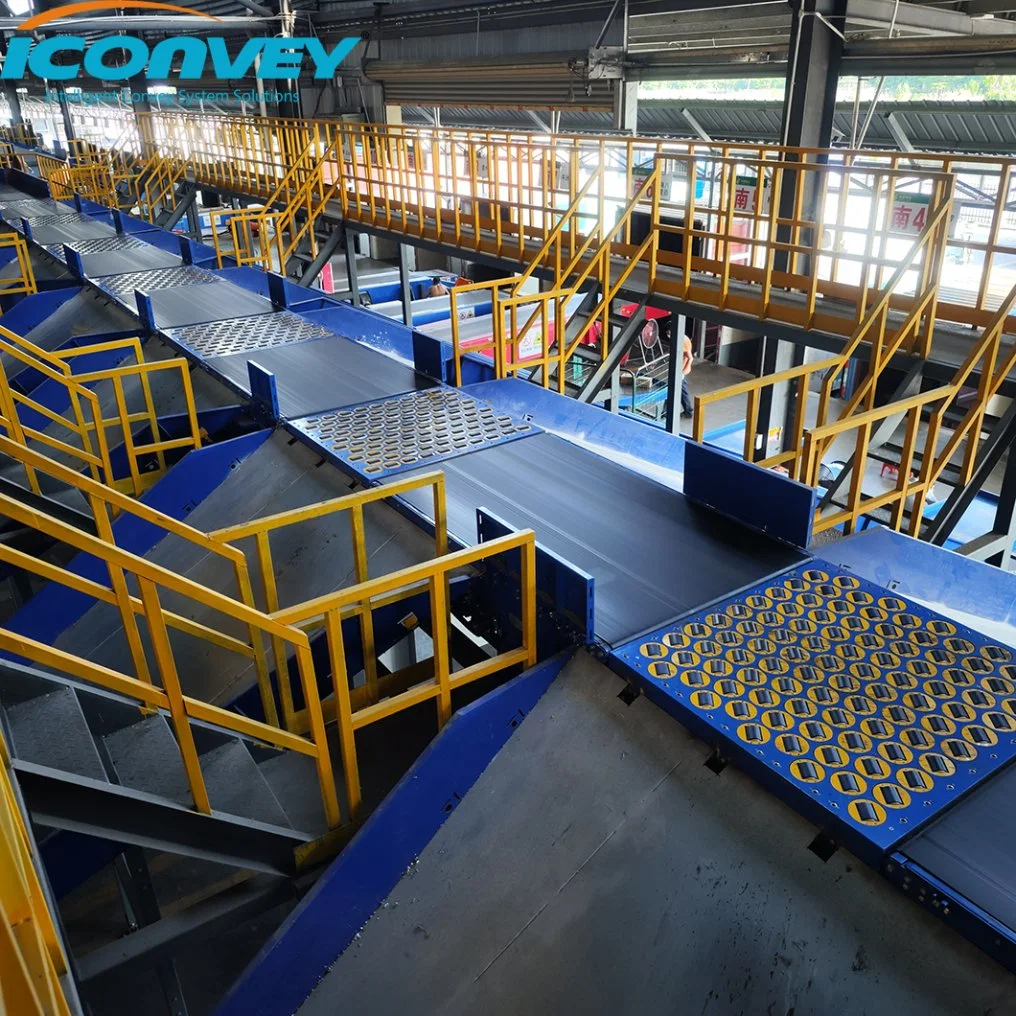 Iconvey Intelligent Sorting System Product Balance Wheel Sorter Factory