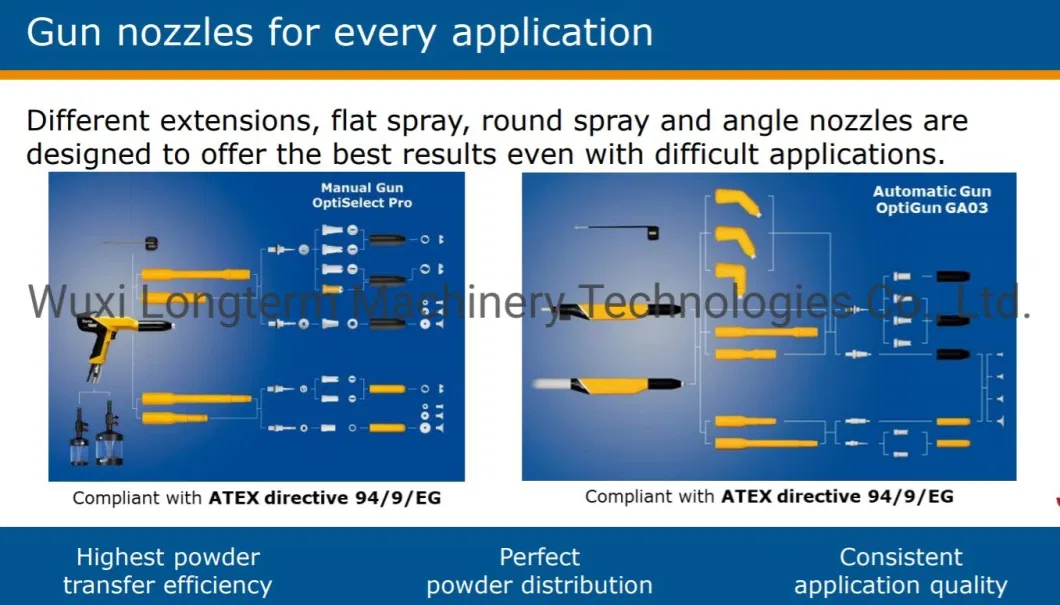 Fully Automatic Powder Coating System for Lift / Elevator, Customizable Ce Certificated Electric Lift Board Spray Powder Coating Line