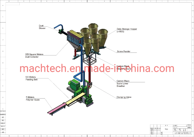 Carbon Black Pneumatic Conveying Equipment Automatic Batching System