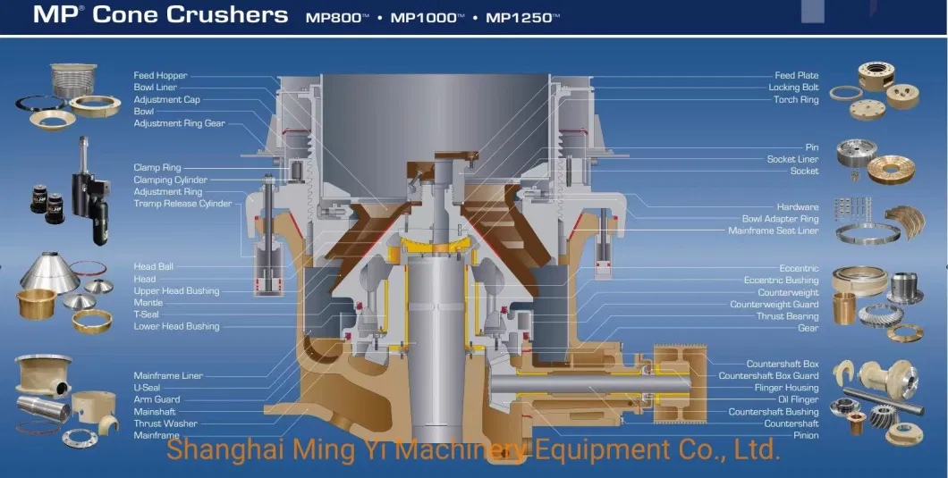 High Manganese Steel Hammer Mill Wear Parts