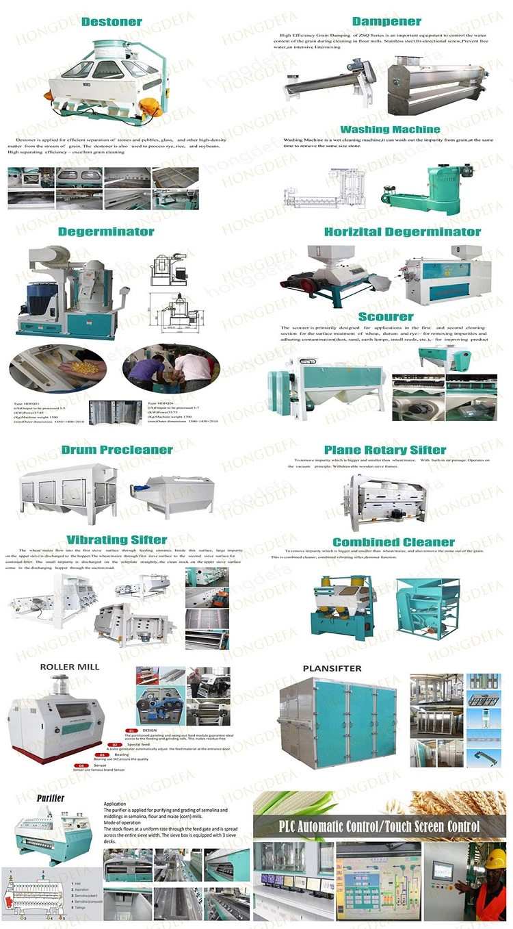 Hongdefa China Popular Spare Parts for Maize Wheat Flour Mill Machine