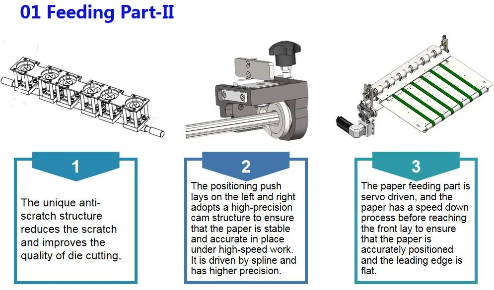 Flat to Flat Corrugated Board Carton Box Die Cutting Creasing Machine