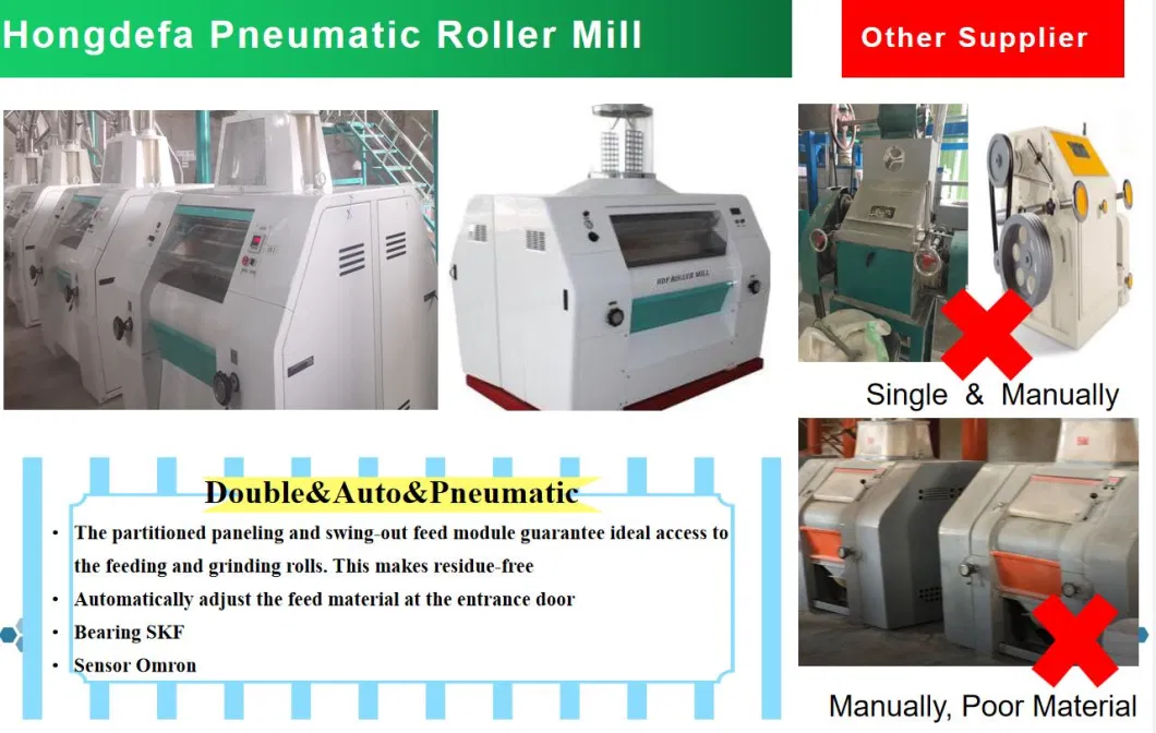 Promotion Spare Parts for Flour Mill