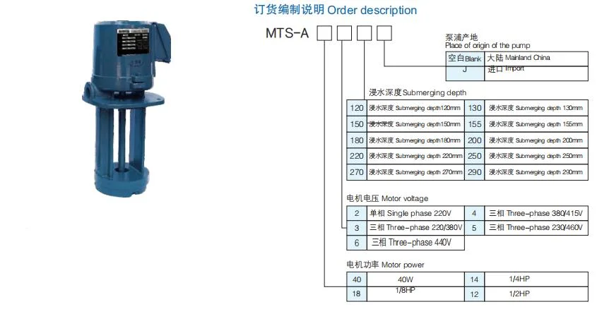 Baotn Vertical Single Stage Circulating Pump Rava2 Single Stage Horizontal Split Case Water Pump