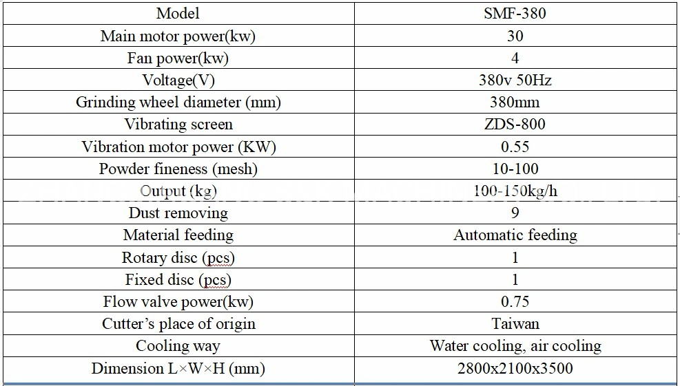 Plastic Waste PP PE PVC Pellet Recycling Machine Pet Wood Pulverizer Milling Grinding Machinery