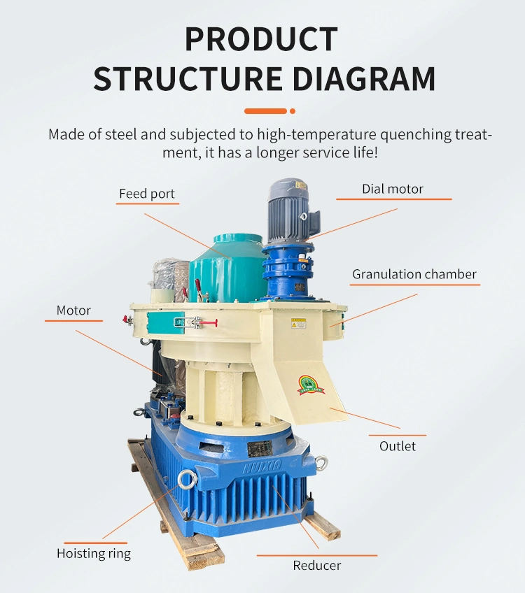 China Manufacture Chicken Cattle Livestock Wood Mill Feed Pellet Making Machine