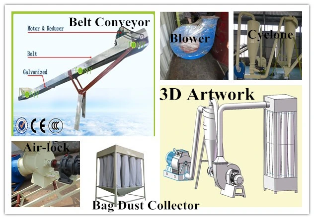 Tfd65*55 Biomass Hammer Mill Use in Wood Pellet Line