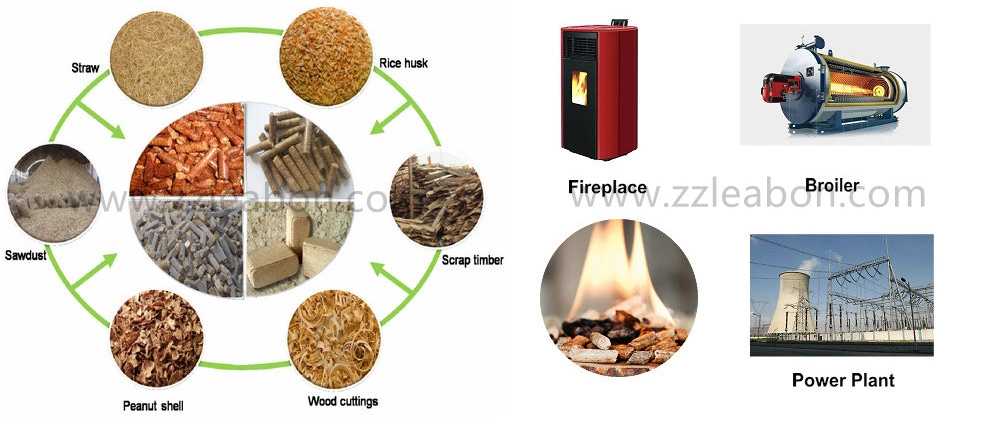 CE Certificate 1-2t/H Wood Pellet Making Line Wood Pellet Mill Wood Pellet Making Machine Pellet Complete Wood Pellet Production Line