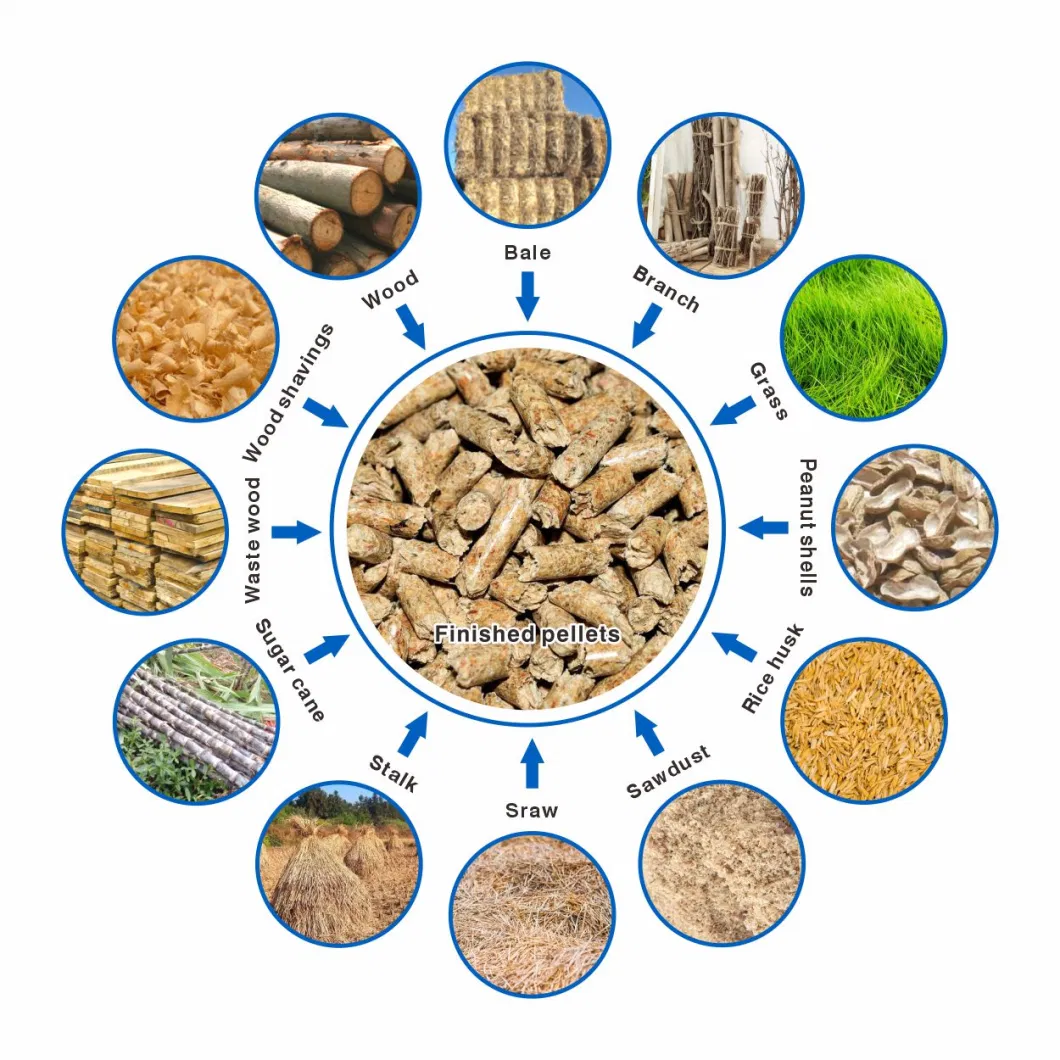 2023durable Wood Sawdust Cotton Stalks Making Machine Flat Die Pelleting Mil