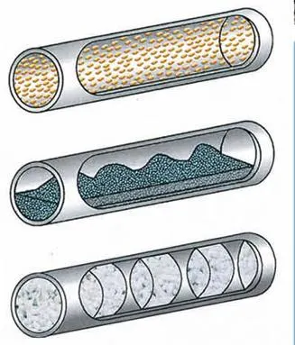 Sdcad Sugar and Coffee Industrial Apply Dust-Free Conveying Pneumatic Powder Vacuum Conveyor Systems