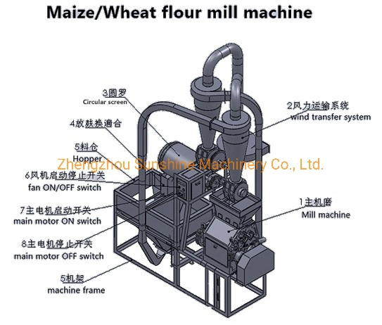 Wheat Maize Grinder Grinding Mill Corn Crusher Machine