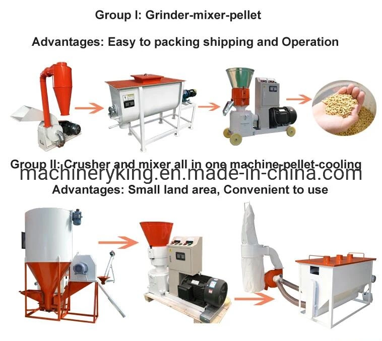 Flat Die Poultry Animal Feed Wood Peller Pelletizing Machine Price