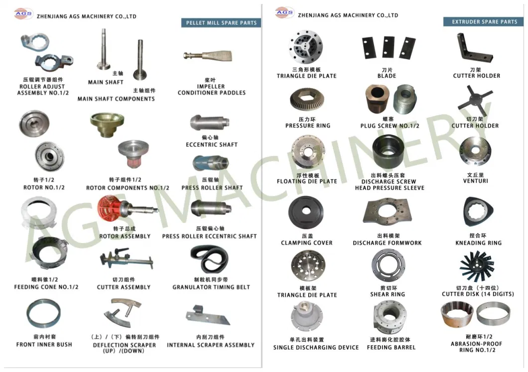 Spare Parts Hammermill Beater for Animal Feed Machinery