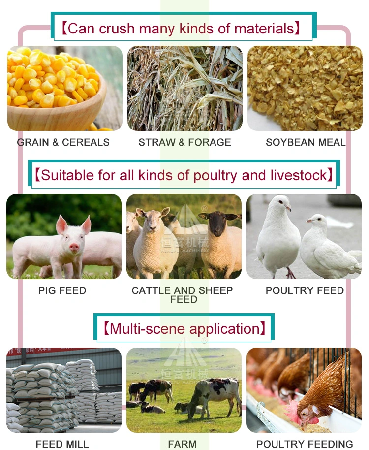 Low Price Animal Feed Pellet Milling Machinery