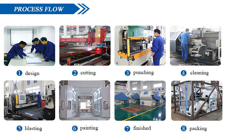 China Made 2-5 Ton Per Hour Poutry/Livestock/Cattle/Sheep/Duck/Fish/Shrip/Pet Extruder Feed Production Machine Line Including Hammer Mill/Pellet Mill Machine