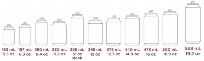 Dairy Factory Aluminium Milk Can for Fresh Milk Transport