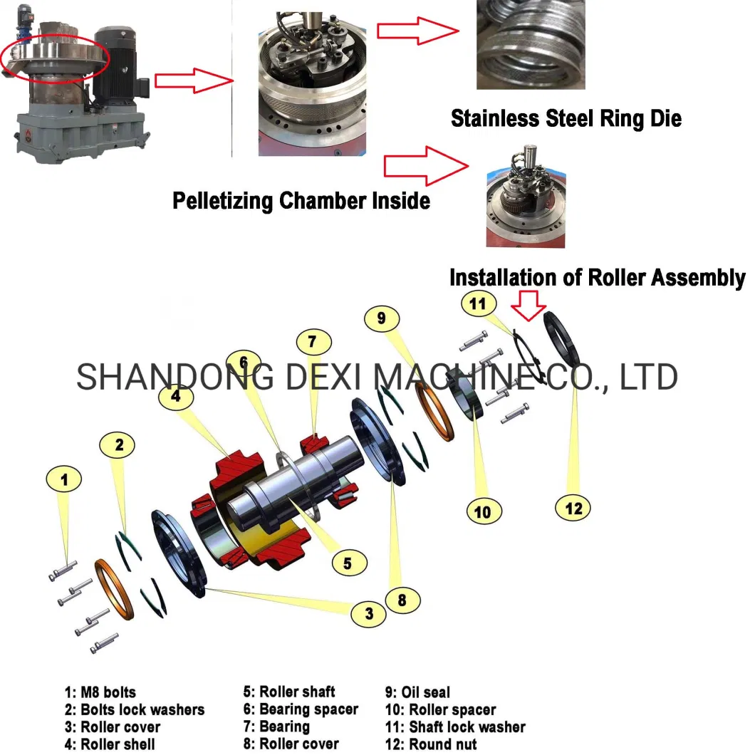 Wood Pellet Making Machine Line New Condition Press Flat Die Wood Pellet