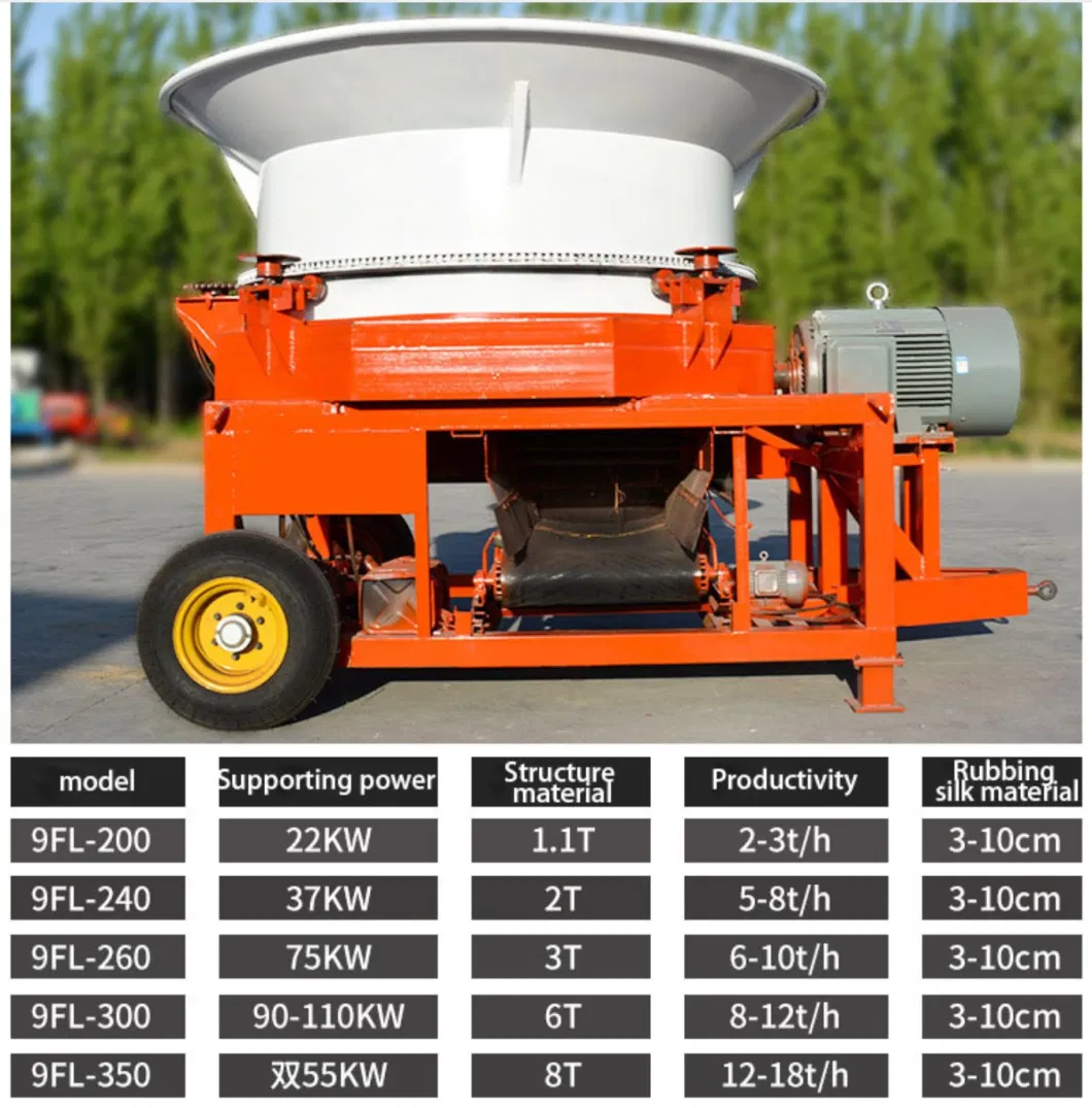 Cornstalk Maize Straw Hammer Mill Hay Bale Crusher Grinding Machine