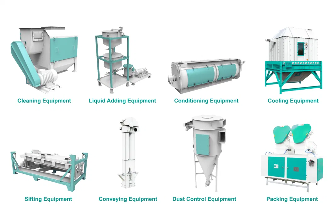 Best Price of High Efficiency Pig and Livestock Animal Feed Hammer Mill with CE Certification