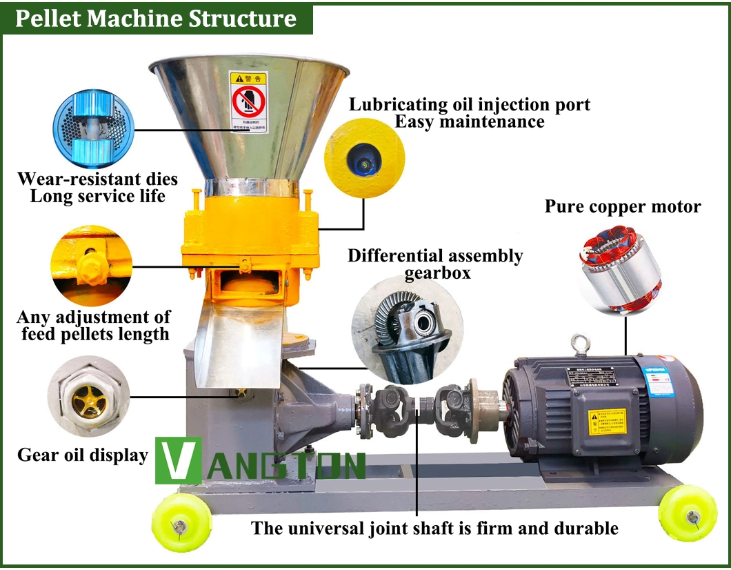 Mobile Pelletizer Animal Feed Pellet Mill From China