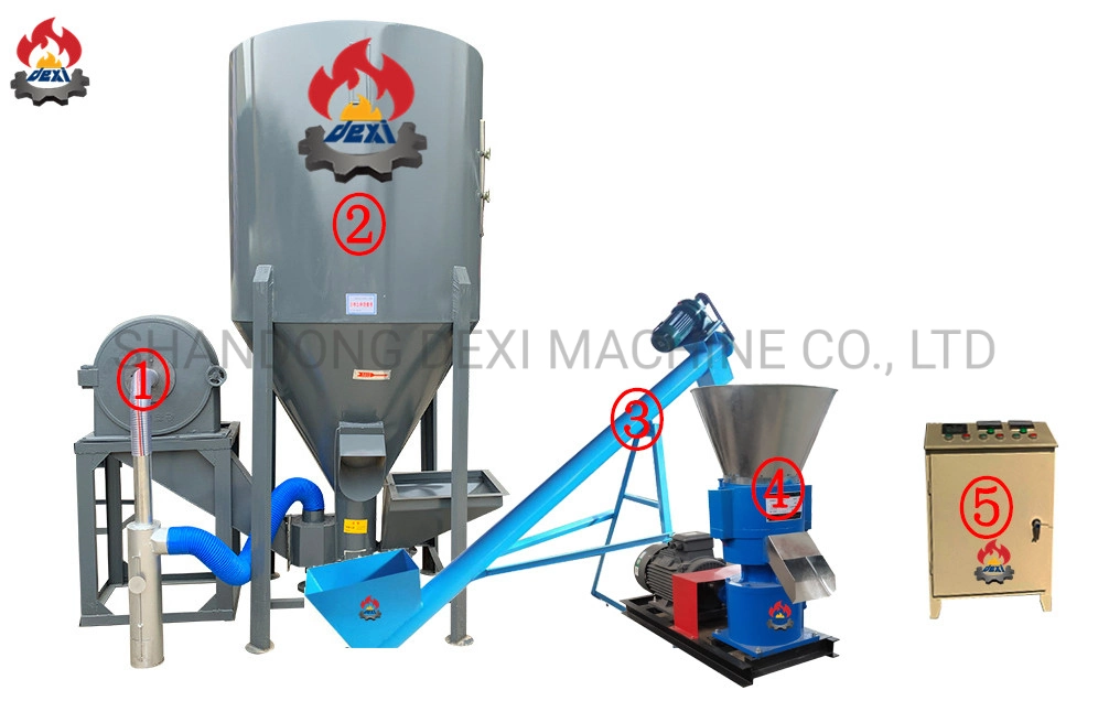 Skj2-250A Animal Feed Pellet Making Machine Chicken Feed Milling Machine