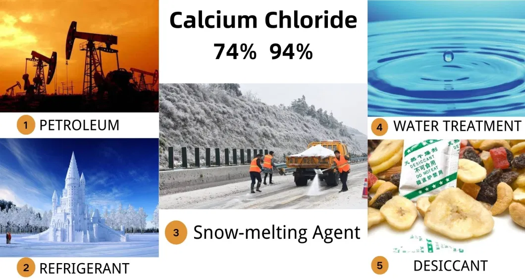 74%-77%/94%-99% Calcium Chloride Anhydrous Chemical Industry Grade Flakes/Powder/Pellets with Bulk