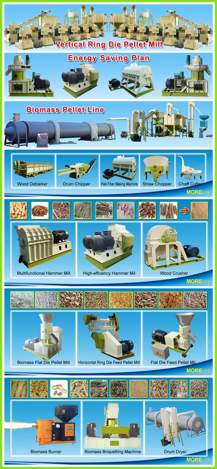 Wood Chips Sawdust Straw Milling Machine for Pelletizer Manufacturers with Output 2000-2500kg/H Biomass Pellet Machine