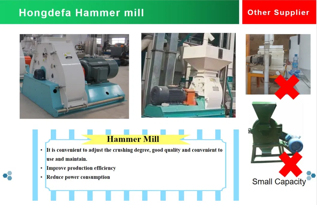 Hongdefa Maize Milling Machine Wheat Flour Mill Line Spare Parts