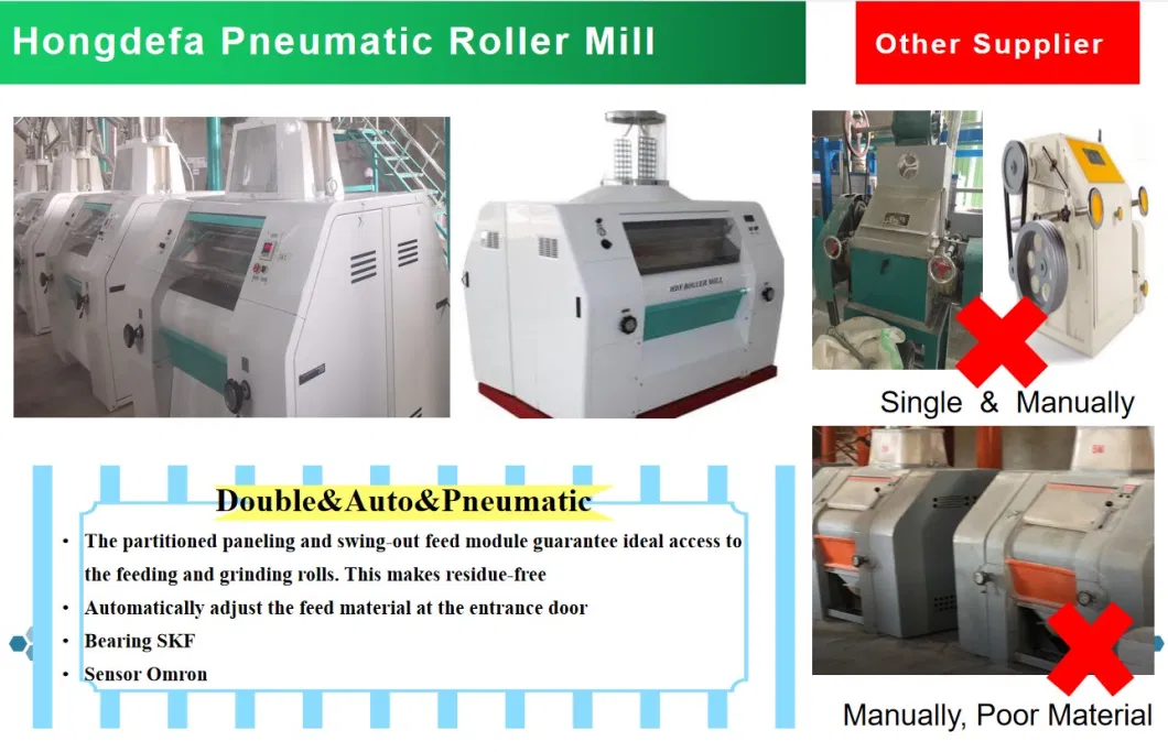 Hongdefa Maize Milling Machine Wheat Flour Mill Line Spare Parts