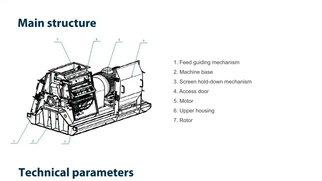 Best Price of High Efficiency Pig and Livestock Animal Feed Hammer Mill with CE Certification