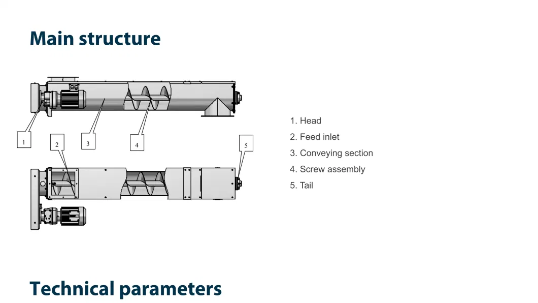 Best Price of Powder and Small Granular Materials Flexible U Shape Screw Conveyor in Conveying System