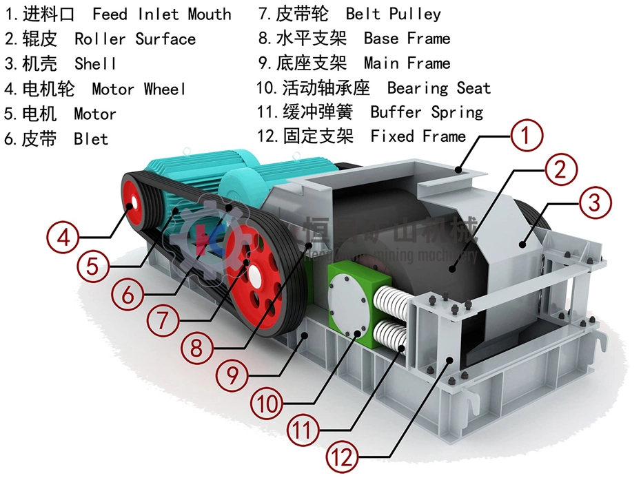 High Quality 2pg Series Double Roller Crusher Grinder