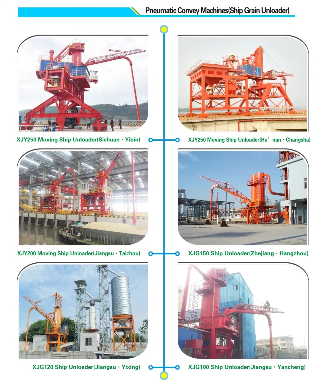 Heat Resistant Pneumatic Unloader Xiangliang Brand Ship Grain Unloadder Transport