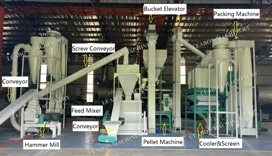 5t/H CE Farm Poultry Feed Processing/Marking Machine/Machinery Pellet Machine for Animal Chicken Cattle Sheep Alfafa