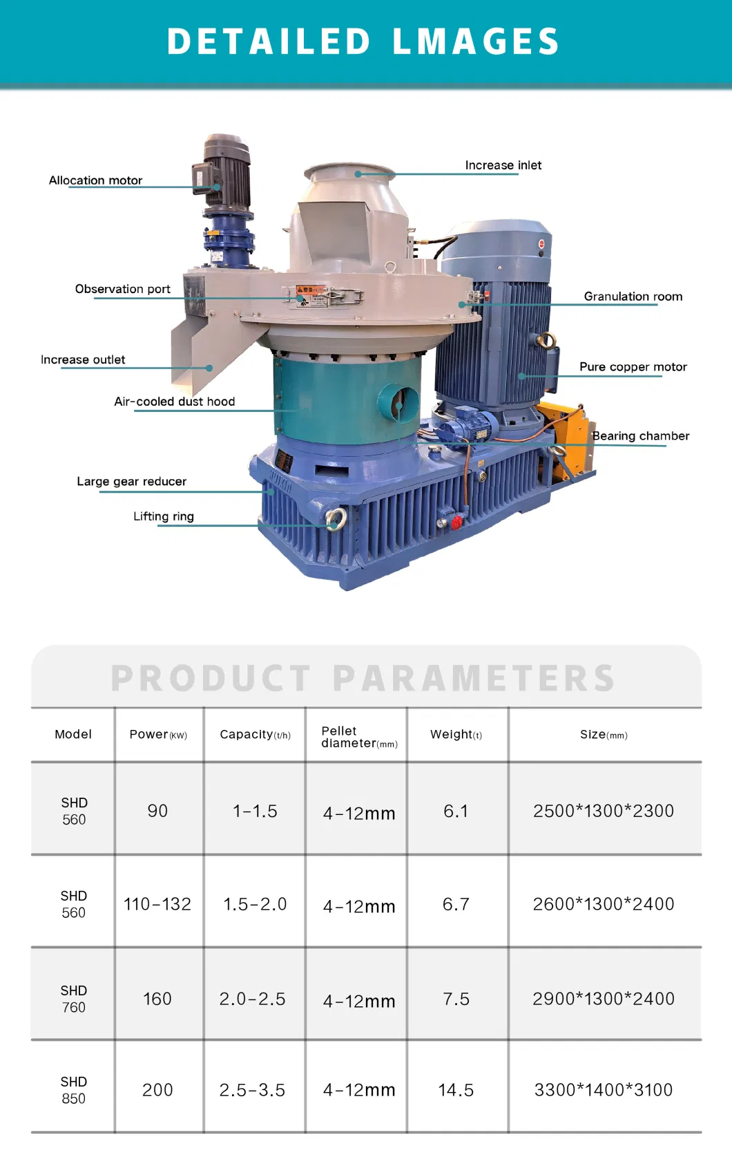 Shd Complete Wood Pellet Mill with Various Capacities Wooden Pellets Making Machine