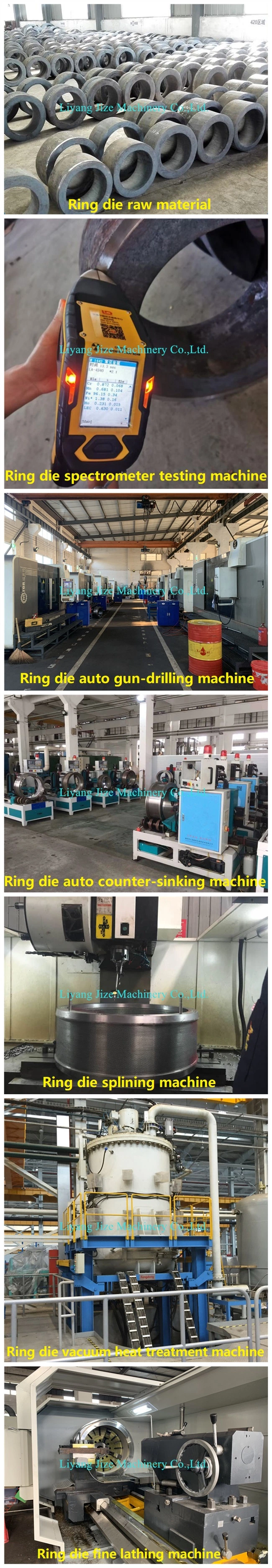 Ss Customized Ring Die Szlh / Cpm / Funsam / Buhler / Shende / Van Aarsen Poultry Feed machinery Die Fodder Pellet Ring Mold