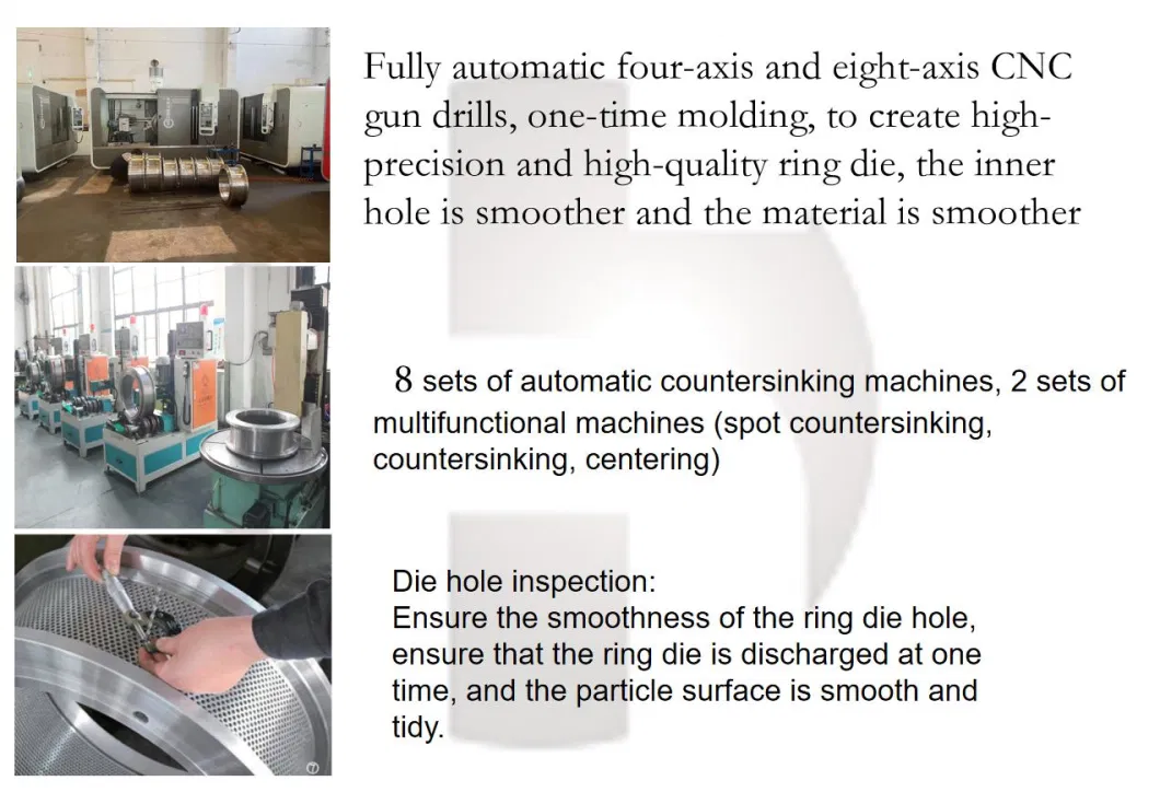 China Liyang Hot Selling Biomass Fuel Animal Feed machinery Pellet Machine Alloy Stainless Forged Steel Ring Die