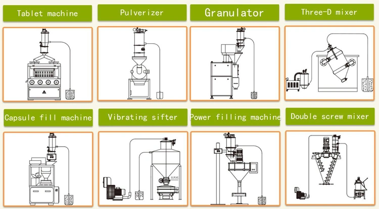 Automatic Vacuum Conveyor System Sugar Grain Vacuum Conveyor System