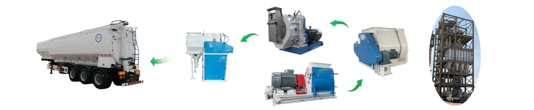 China Made 5t Per Hour Automatic Poultry Livestock Cattle Feed Pellet Mill Packing Machine Pet Extruder Production Line Machine