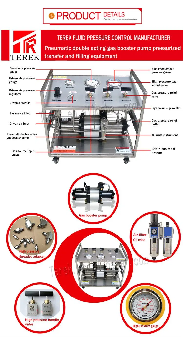 Pneumatic High Pressure Conveying Equipment with Double Drive Cylinder High Flow Capacity