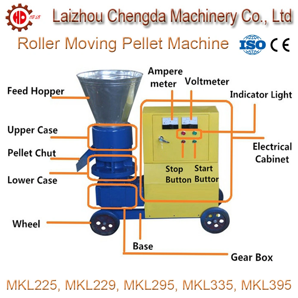 Ring Die Flat Die Roller Driven Pellet Machine with Ce