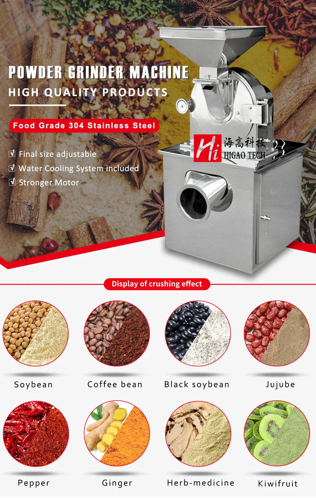 Stainless Steel SUS304#, SUS316L Kava Root Herbal Ginger Powder Pulverizer Crusher Cinnamon Grinder Mill Machine with Dust Collection
