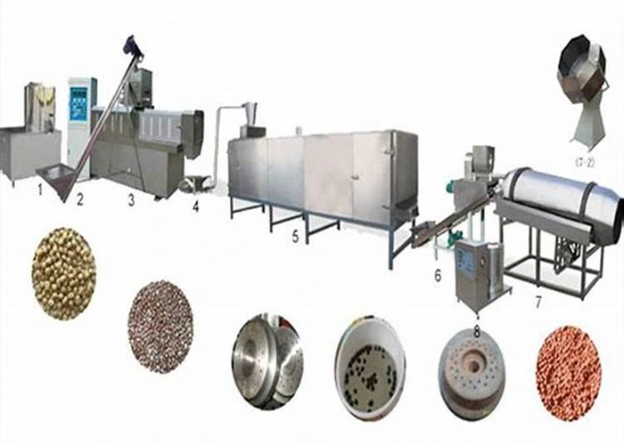 China Manufacturer Supply Fish Feed Food Machine Factory Price of Dog Food Machine Dog Food Processing Plant