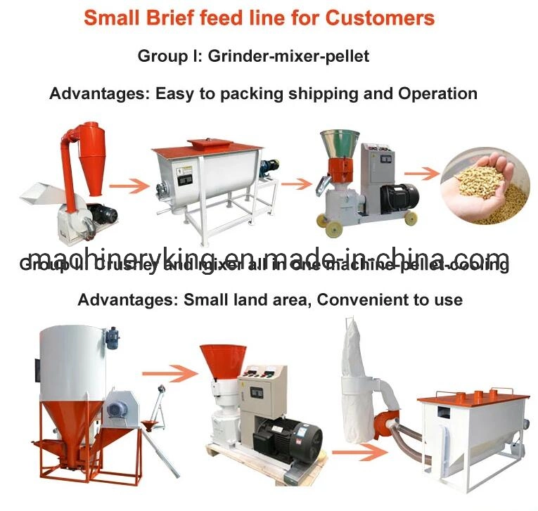 1t/H Feed Machinery Cattle Animal Feed Crusher and Mixer Hammer Mill